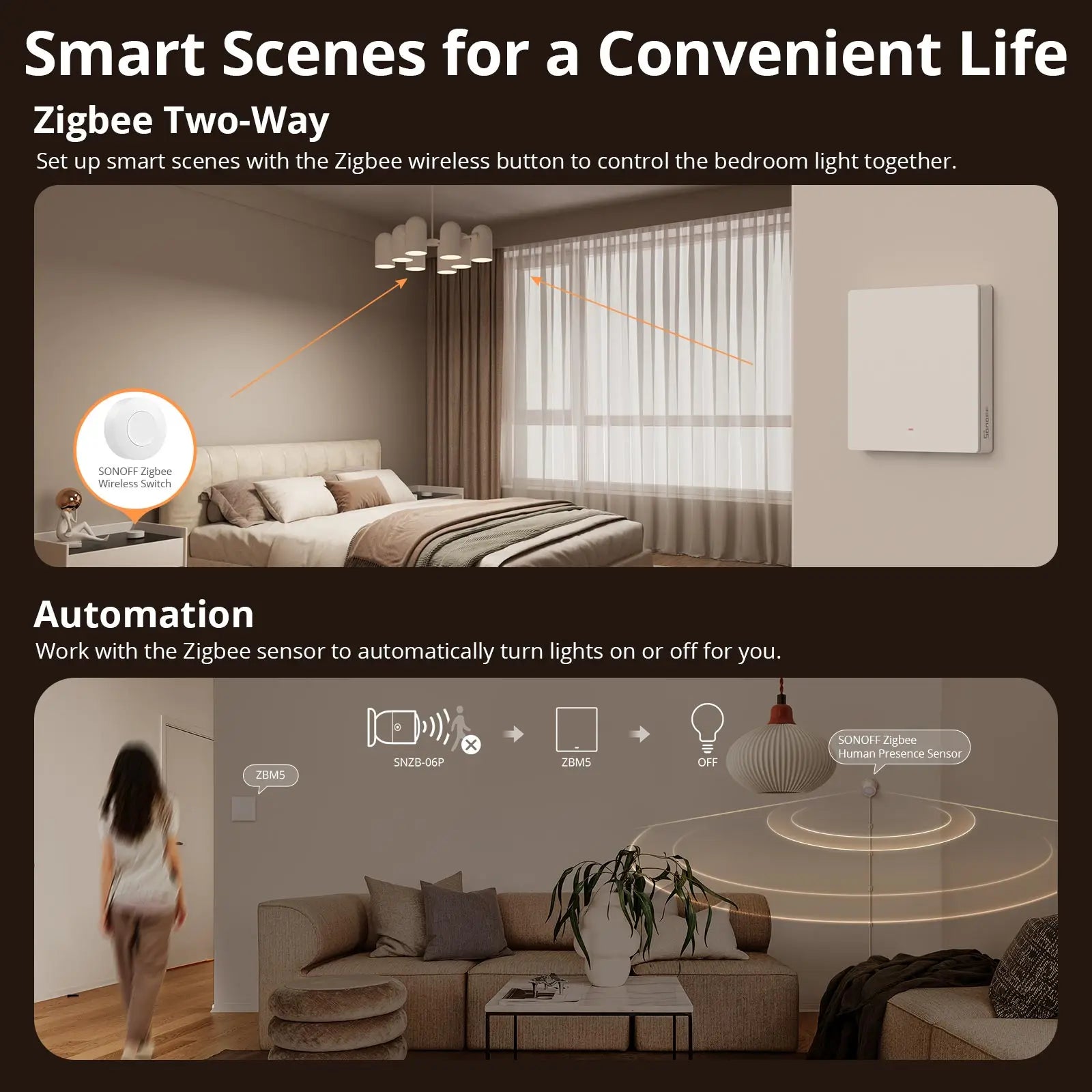 Interrupteur Mural Zigbee SONOFF ZBM5 - 1/2/3 Boutons - Avec ou Sans Neutre - Detach Relay - Format 80/86mm