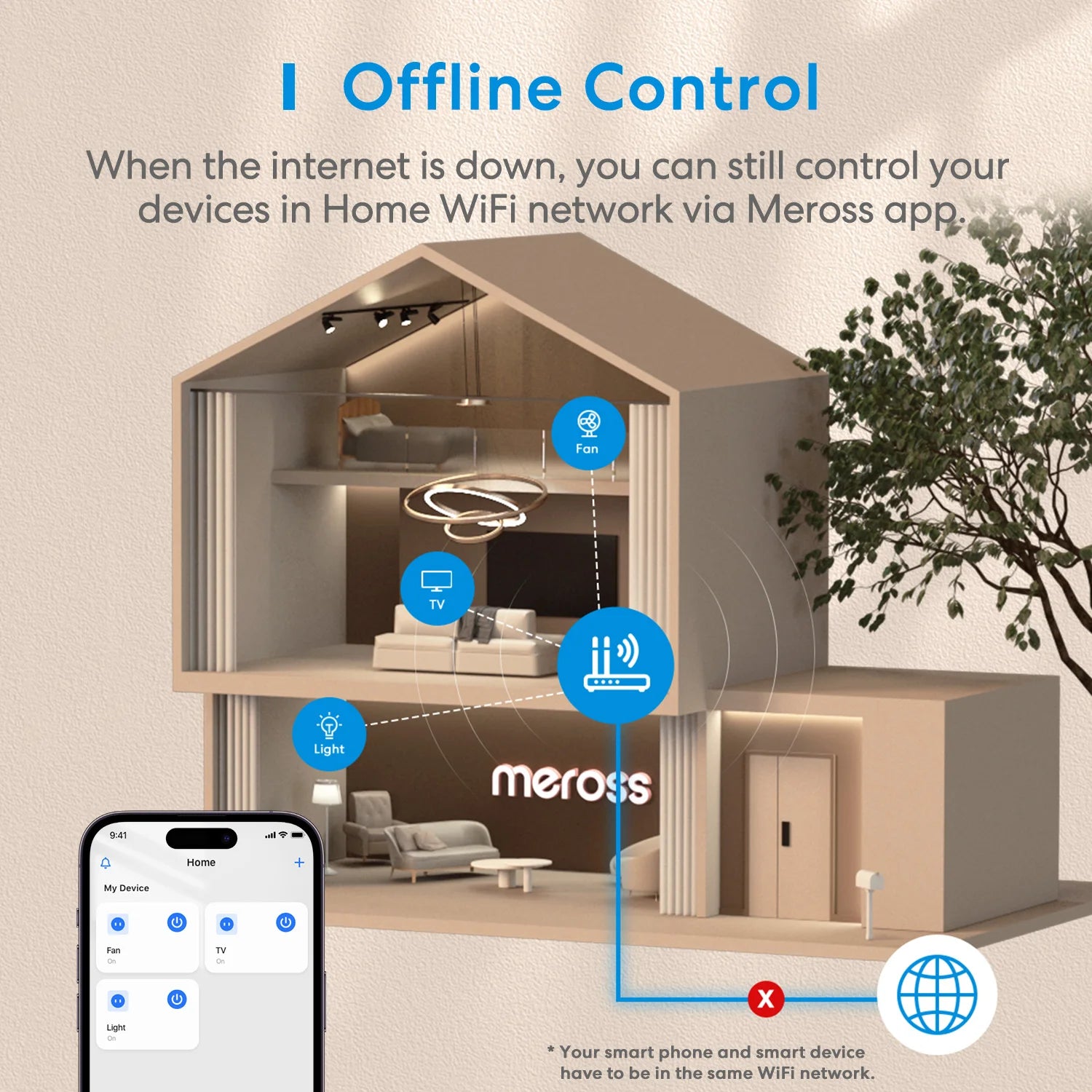 Prise Connectée WiFi Meross MSS210P - 16A - Suivi Énergie - HomeKit & Alexa - Sans Hub