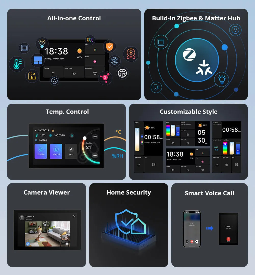 SONOFF NSPanel Pro 120 - Panneau Tactile 4,7" - Hub Zigbee & Matter Intégré - Home Assistant