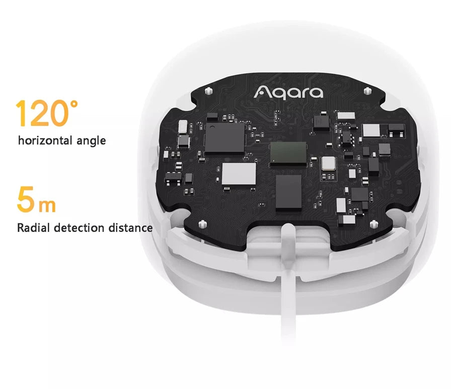 Capteur de Presence Humaine Zigbee Aqara FP1 - Radar mmWave - Detection Immobile - Zones Multiples