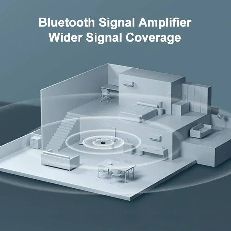 Passerelle Centrale Xiaomi Mi Home - Hub Bluetooth Mesh & WiFi 5 GHz - Port Ethernet