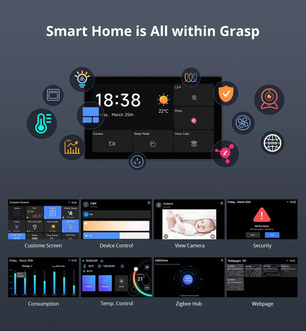 SONOFF NSPanel Pro 120 - Panneau Tactile 4,7" - Hub Zigbee & Matter Intégré - Home Assistant