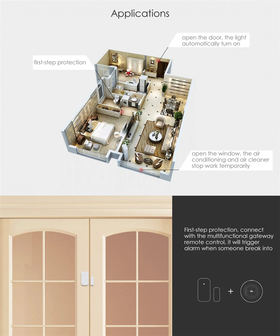 Capteur d'Ouverture Zigbee Aqara MCCGQ11LM - Porte & Fenetre - 2 ans - HomeKit & Mi Home
