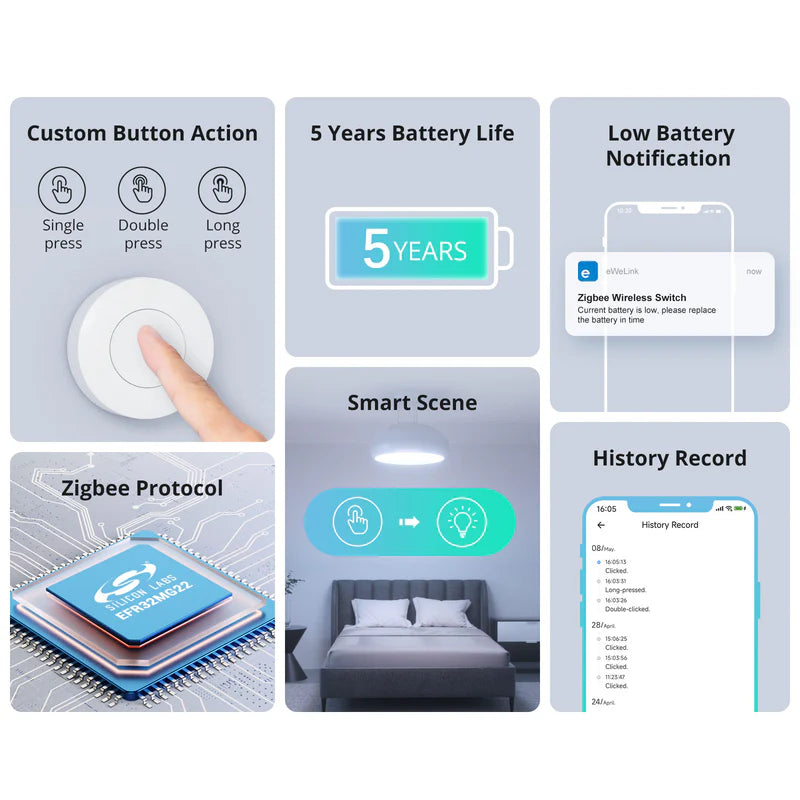 Bouton Intelligent Zigbee SONOFF SNZB-01P - 3 Actions - Interrupteur Sans Fil - 5 ans