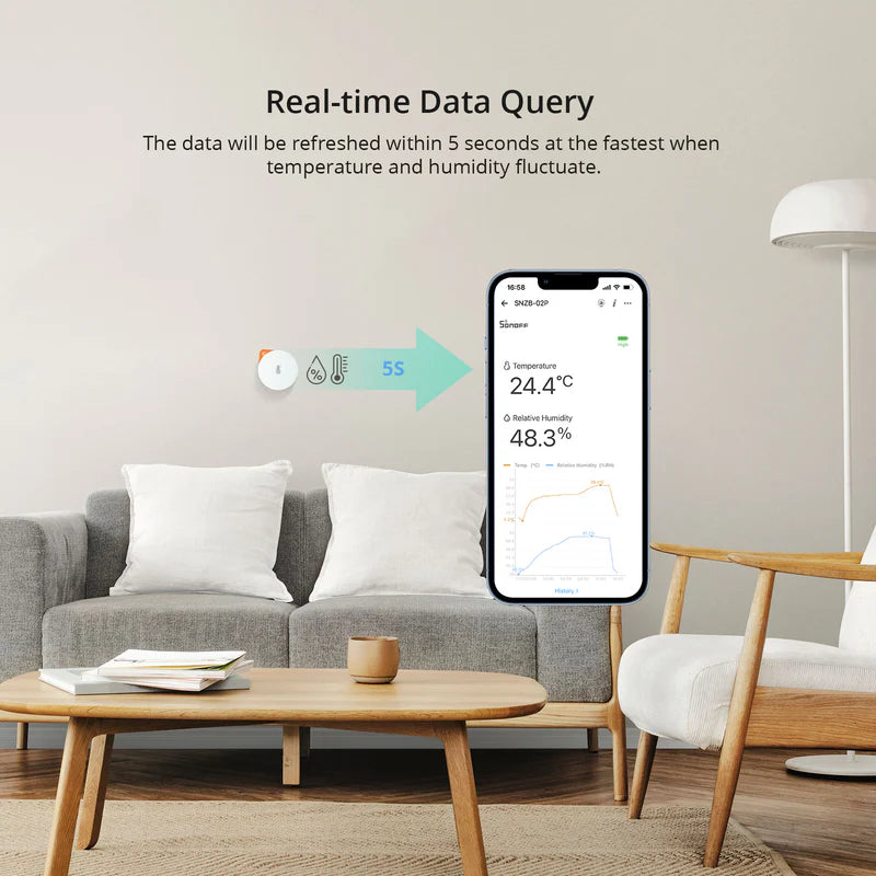 Capteur Température & Humidité Zigbee SONOFF SNZB-02P - Précision ±0,2°C - Capteur Suisse - 4 ans